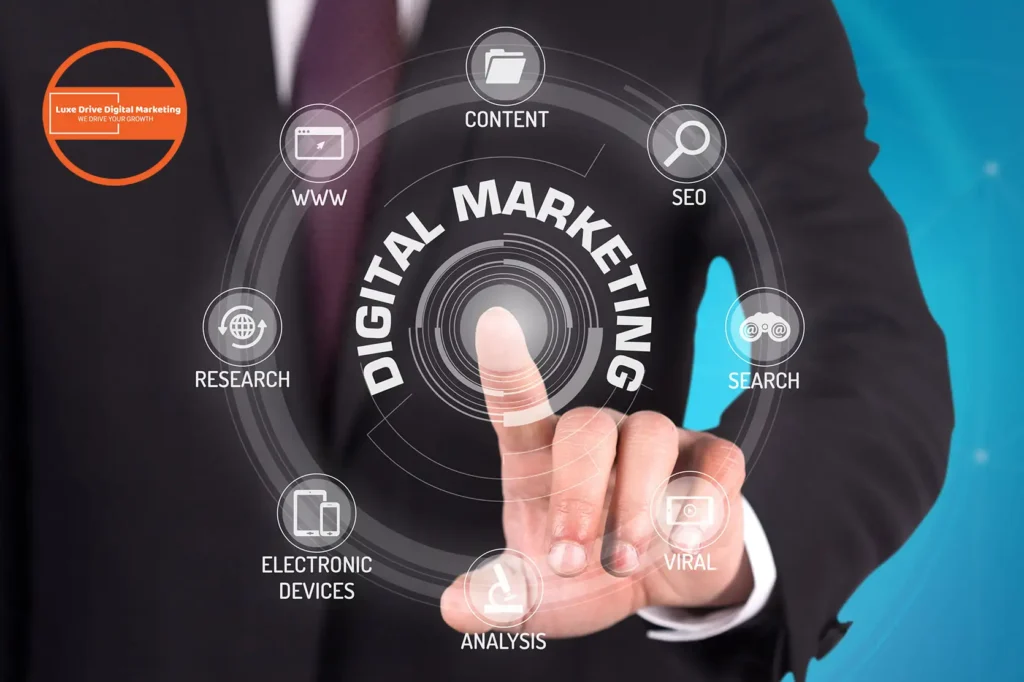 Luxe Drive Digital Marketing America's Top Marketing Agency Person in a suit touching a digital marketing interface with icons labeled: Content, SEO, Search, Viral, Analysis, Electronic Devices, Research, and WWW, against a blue background. Luxe Drive Digital Marketing We Drive Your Growth