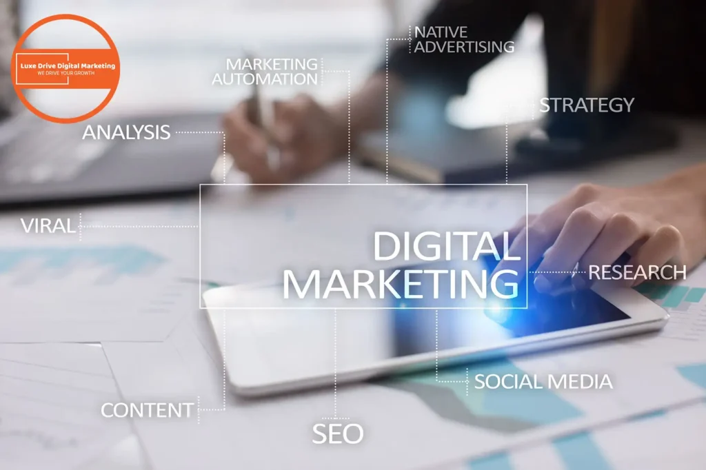 Luxe Drive Digital Marketing America's Top Marketing Agency Close-up of a tablet on a desk surrounded by digital marketing terms like SEO, social media, and strategy. A person is working on a laptop in the background. Luxe Drive Digital Marketing We Drive Your Growth