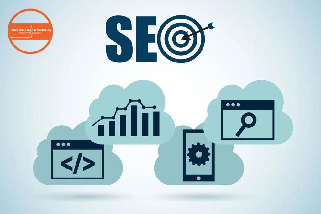 Luxe Drive Digital Marketing America's Top Marketing Agency SEO concept illustration with icons: coding, graph, mobile settings, web search, and a target with an arrow. Luxe Drive Digital Marketing We Drive Your Growth