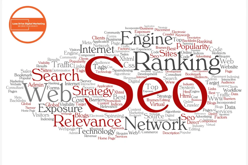 Luxe Drive Digital Marketing America's Top Marketing Agency Word cloud featuring terms related to SEO and digital marketing, with "Web," "SEO," "Ranking," and "Search" prominently displayed in larger fonts. Luxe Drive Digital Marketing We Drive Your Growth
