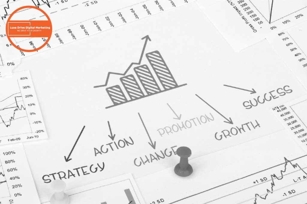 Luxe Drive Digital Marketing America's Top Marketing Agency Paper with a bar chart and the words "Strategy," "Action," "Change," "Promotion," "Growth," and "Success." Surrounding papers show numerical data and graphs. Push pins are visible. Luxe Drive Digital Marketing We Drive Your Growth