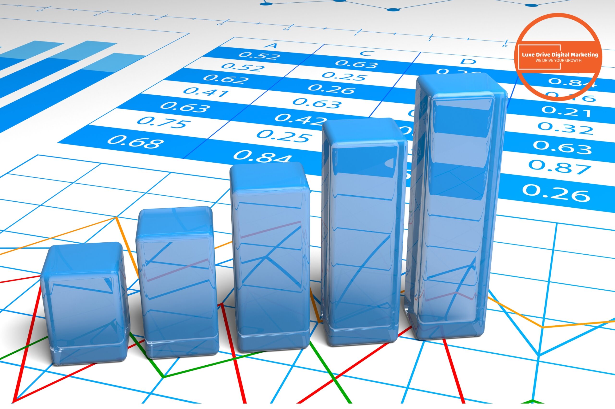 Luxe Drive Digital Marketing America&#039;s Top Marketing Agency 3D blue bar graph with five ascending columns displayed over a background of spreadsheets, charts, and a Luxe Drive Digital Marketing logo in the top right corner. Luxe Drive Digital Marketing We Drive Your Growth